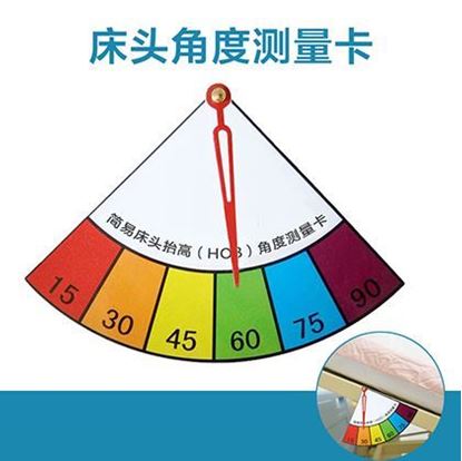 Picture of 角度测量护理显示卡